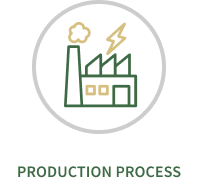 ilustrasi proses 4